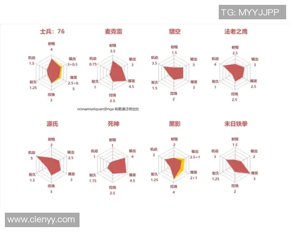 西安足球队在钻石联赛中的战术分析与表现评估