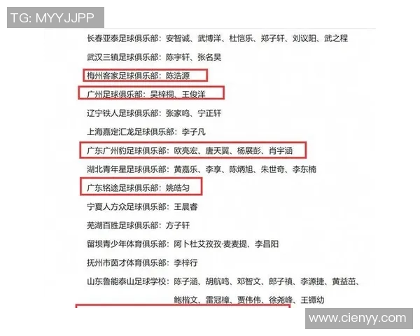 广州足球队个人能力变革引发热议如何提升球队整体竞争力 广州足球队个人能力变革引发热议如何提升球队整体竞争力