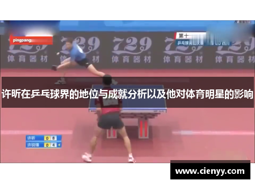 许昕在乒乓球界的地位与成就分析以及他对体育明星的影响
